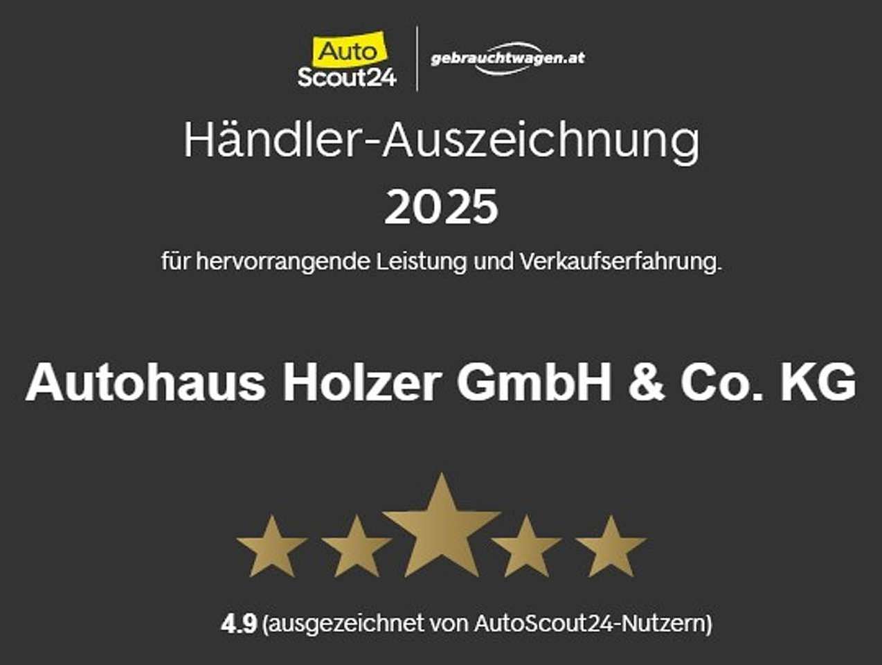 Skoda Superb  Kombi 2,0 TDI DSG *Memorysitz, NAVI, LED, Sitz…
